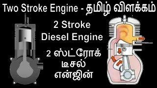 Difference Between 2 Stroke and 4 Stroke Marine Engine [upl. by Ecienal427]