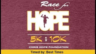 Chris Hope Foundation 5K amp 10K 2018 Memphis TN [upl. by Yule967]