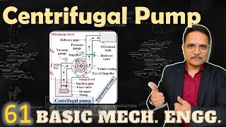 Centrifugal Pump Basics Structure Components amp Working Explained by Animations [upl. by Orecul]