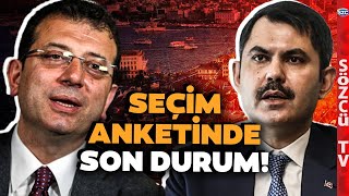 Son Seçim Anketleri Ortaya Çıktı İşte Ekrem İmamoğlu ve Murat Kurumun İstanbul Yarışı [upl. by Ahsyad882]