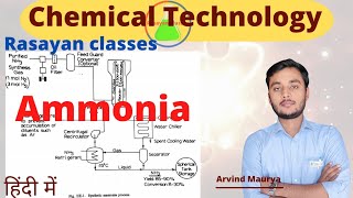 Ammonia Production ProcessAmmonia Manufacturing process amp Flow sheet in Hindirasayanclasses [upl. by Anyk]