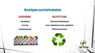 probabilité partie 2 analyse combinatoire [upl. by Ahseikal878]