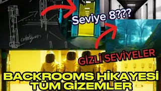 BACKROOMS BİLİNMEYEN HİKAYESİ ve SEVİYELERİ¿ [upl. by Atcliffe770]