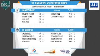 Ringwood amp District Cricket Association  Bill Wilkins Cup  Round 10  St Andrews v Mooroolbark [upl. by Gulgee]