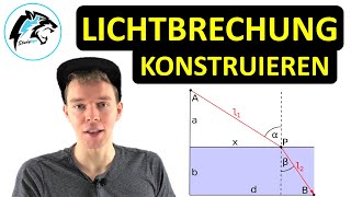 Lichtbrechung amp Reflexion – Konstruktion  Physik Tutorial [upl. by Aztiley]