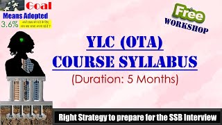 YLC OTA Syllabus for SSB Preparation [upl. by Asena]