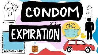 Do condoms expire [upl. by Obrien]