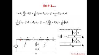 Controls Engineering22Analogoussystem [upl. by Lennej240]