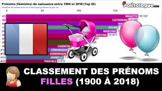 🇫🇷 France  Classement des prénoms de FILLES 1900 à 2018 👶  Politologue  Classement [upl. by Nahtam]