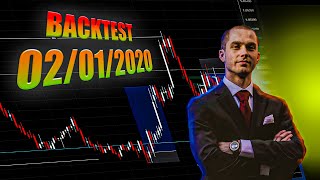 2024 12 14 Backtest 3 [upl. by Eslehc]