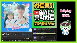 최신가요 실시간 인기차트 2024년 7월 3일 1주차 멜론차트 X 종합차트O 노래모음 KPOP 플레이리스트 [upl. by Akemet181]