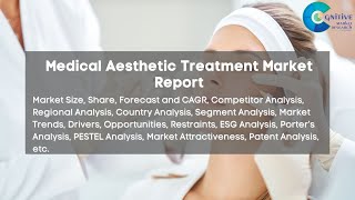 Medical Aesthetic Treatment Market Report 2024 [upl. by Icats806]