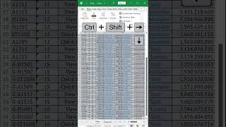 Thủ thuật tạo bảng Thống Kê Excel Không cần Hàm bằng Pivot Table [upl. by Nyrahs]