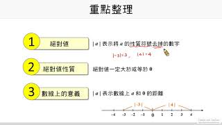 【絕對值】 觀念解析  國中數學七上 [upl. by Eeral]