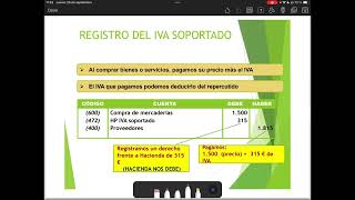 CONTABILIDAD DEL IVA [upl. by Aihpos]