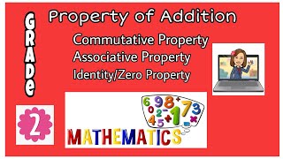 Illustrating the Properties of Addition  Associative Commutative IdentityZero Property [upl. by Kenison]