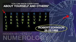 “Don’t ignore your NAME and your BIRTHDAY” hidden secrets of numerology [upl. by Seroka]