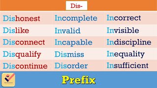 Prefix  220 Important words in English  Vocabulary  Prefixes  Formation of words Part  1 [upl. by Ronald]