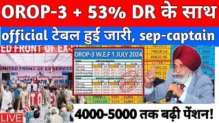 OROP3 रिविजन टेबल हुई जारी Sep से captain देख लें अपनी जबरदस्त बढ़ोतरी orop hike today [upl. by Nivert]