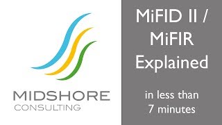 What is MiFID II Explained  What is MiFIR in under 7 minutes [upl. by Nur]