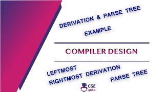 Lec11 F  Leftmost and Rightmost Derivations in Parse Tree [upl. by Conall]