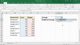 Weighted Average with the SUMPRODUCT Function in Excel  Weighted Mean [upl. by Arihat]