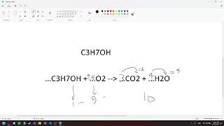 Chemistry  Alcohols  2022 [upl. by Frodin172]