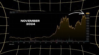 Bitcoins Most Explosive Rally How it Reached 90K  Part 4 of 6  MemeFi [upl. by Cown]