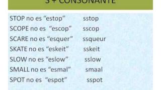 CURSO DE INGLES GRATIS  PRONUNCIACION S  CONSONANTE [upl. by Akilat460]