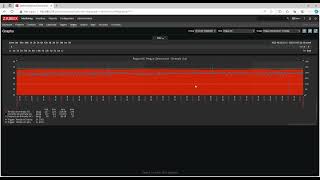 30 Mostrando o template do Zabbix completo para a PDU gerenciável ALGcom ZABBIX [upl. by Mcwherter]