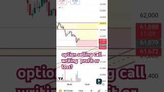 Option selling today trading trading cryptocurrency stock [upl. by Draper48]