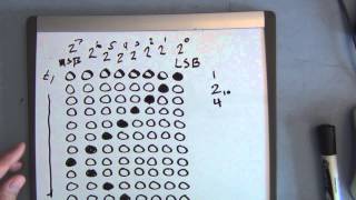 Arduino Shift Register Scanning LEDs effect [upl. by Nosiram]