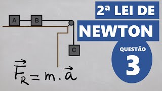 Aplicações das leis de Newton  Exercício resolvido 3 [upl. by Annayat]