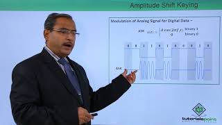 Amplitude Shift Keying ASK [upl. by Ahseki]