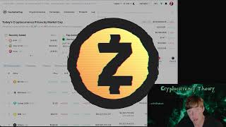 My Zcash zec Prediction [upl. by Oliana]