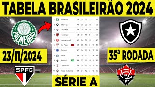 CLASSIFICAÇÃO DO BRASILEIRÃO HOJE  TABELA DO BRASILEIRÃO ATUALIZADA  CLASSIFICAÇÃO BRASILEIRÃO2024 [upl. by Baudin10]