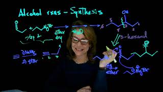 Synthesis of 3 hexanol Dr Tania CS [upl. by Alyaj444]