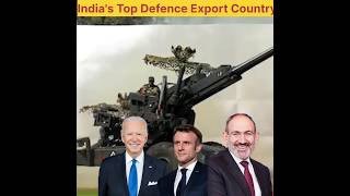 Top Three Buyers Of Indian Defence Exports  ଭାରତର ମୁଖ୍ୟ ରକ୍ଷା ଉପକରଣ ରପ୍ତାନି ଦେଶ shorts [upl. by Hettie897]