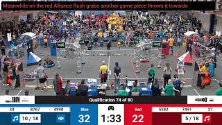 Qualification 74  2024 FIM District Kettering University Event 1 [upl. by Matrona]