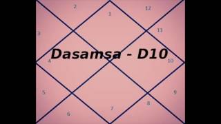 D10 Chart and its importance  Vedic Astrology [upl. by Petigny66]