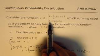 Find the Probability Density Function for Continuous Distribution of Random Variable [upl. by Dryfoos371]