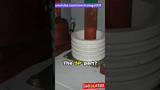 What does 5P20 mean in a Current Transformer interviewquestions electricalengineering [upl. by Immak]