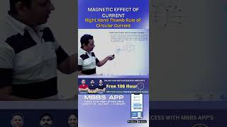 Right Hand Thumb Rule of Circular Current Explained neet physics class12 [upl. by Yseulte230]