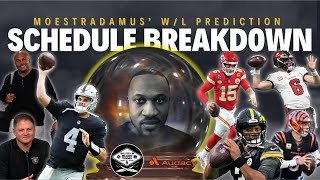 Raiders Schedule Breakdown Predicting Wins and Losses [upl. by Zaid345]