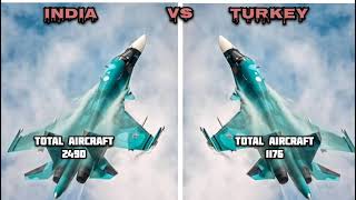 India vs Turkey Military Power Comparison 2024 Turkey vs India Military Power 2024 [upl. by Llebana]