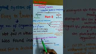 Biological Classification Part3 IntroClass11neet2025cbseneetshortsbiologicalclassificationyt [upl. by Xanthe]