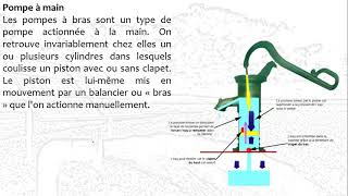 S9 DIMENSIONNEMENT ET MISE EN SERVICE DES INSTALLATIONS DE POMPAGE SOLAIRE [upl. by Hazard]