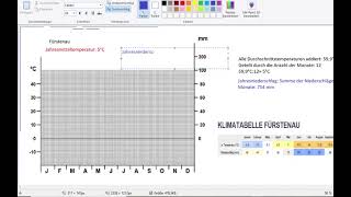 Schritt für Schritt Wie zeichne ich ein Klimadiagramm [upl. by Melinde357]