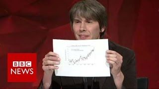 Climate Change Professor Brian Cox clashes with sceptic Malcolm Roberts  BBC News [upl. by Siberson940]