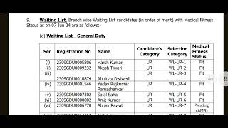 FINAL MERIT LIST ASSISTANT COMMANDANT 2024 [upl. by Tesil361]